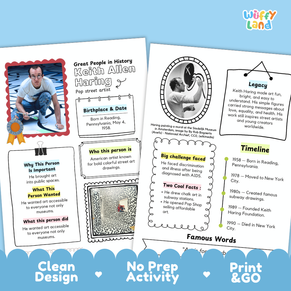 Keith Haring Famous People Biography Research Pages and Worksheets