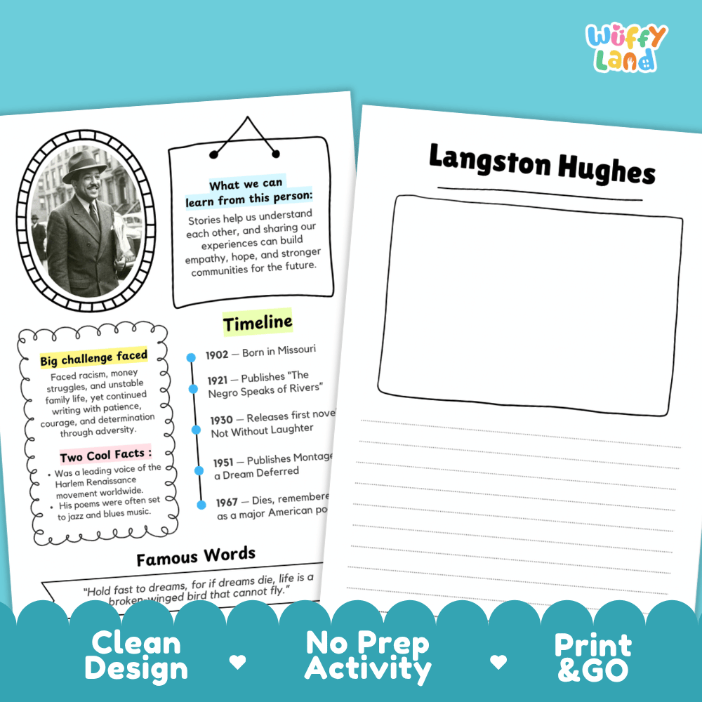 Langston Hughes Famous People Research Page Worksheets and Biography Activity