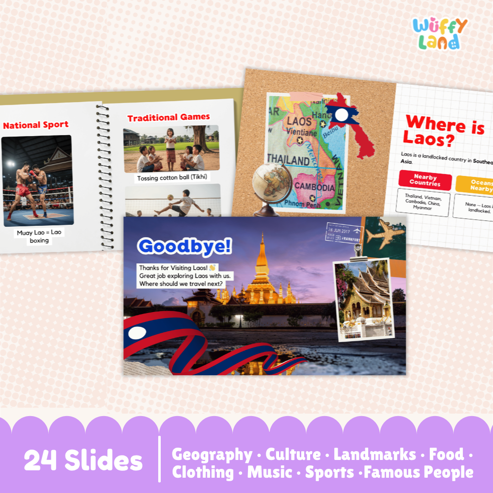 Laos Country Study Kid Friendly Geography & Culture PDF Slides