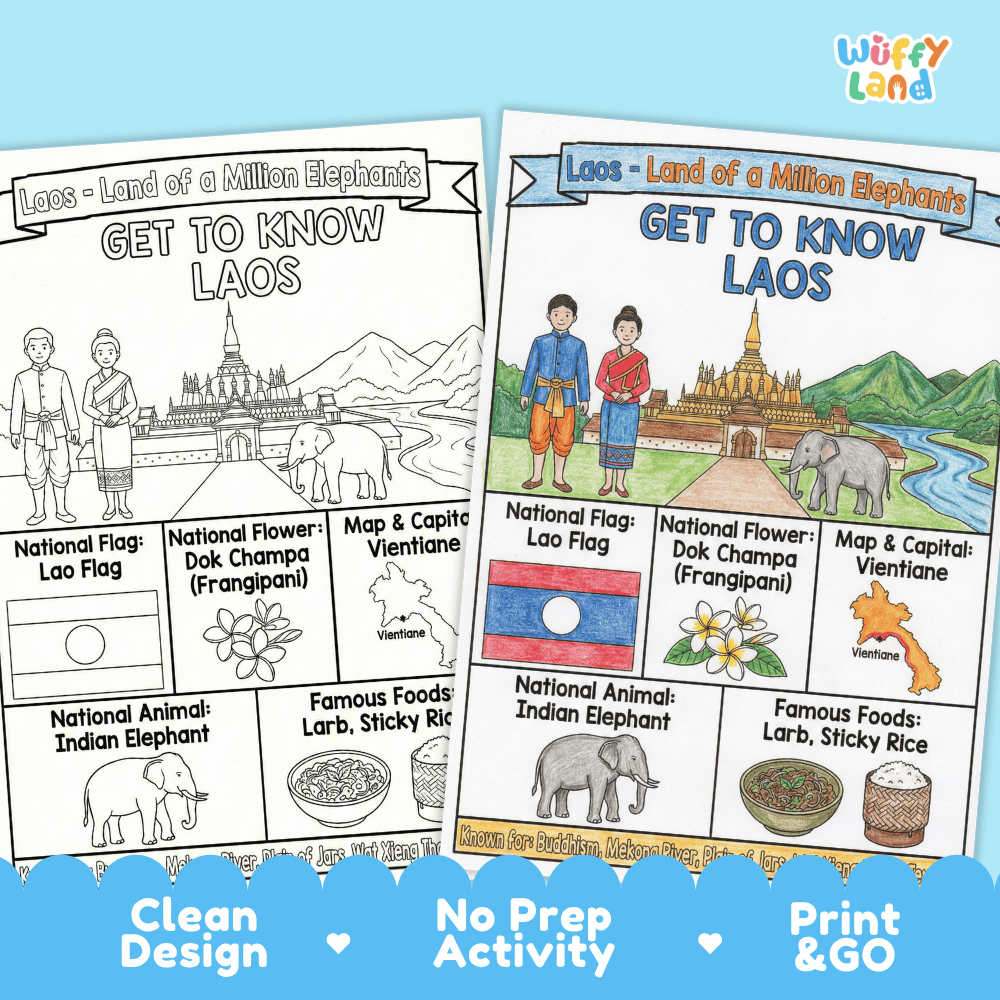 Laos Geography Coloring Poster and Fact Sheet Printables