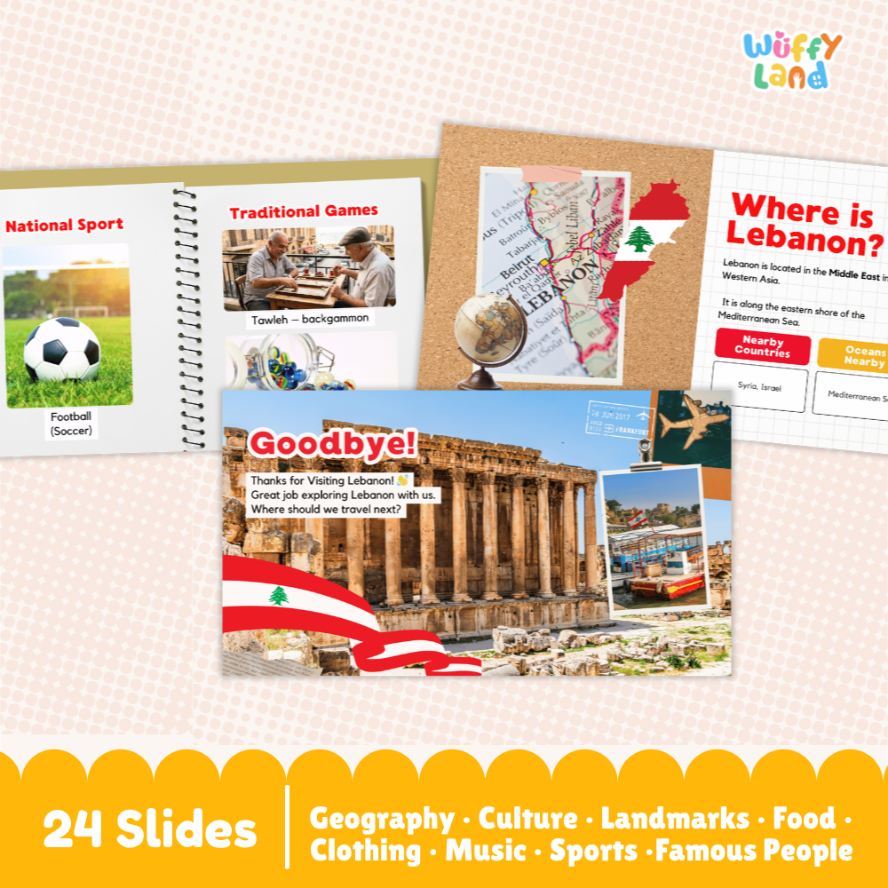 Lebanon Country Study Kid Friendly Geography & Culture PDF Slides