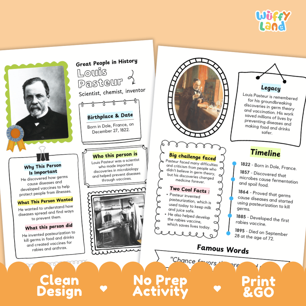 Louis Pasteur Famous People Research Page Worksheets