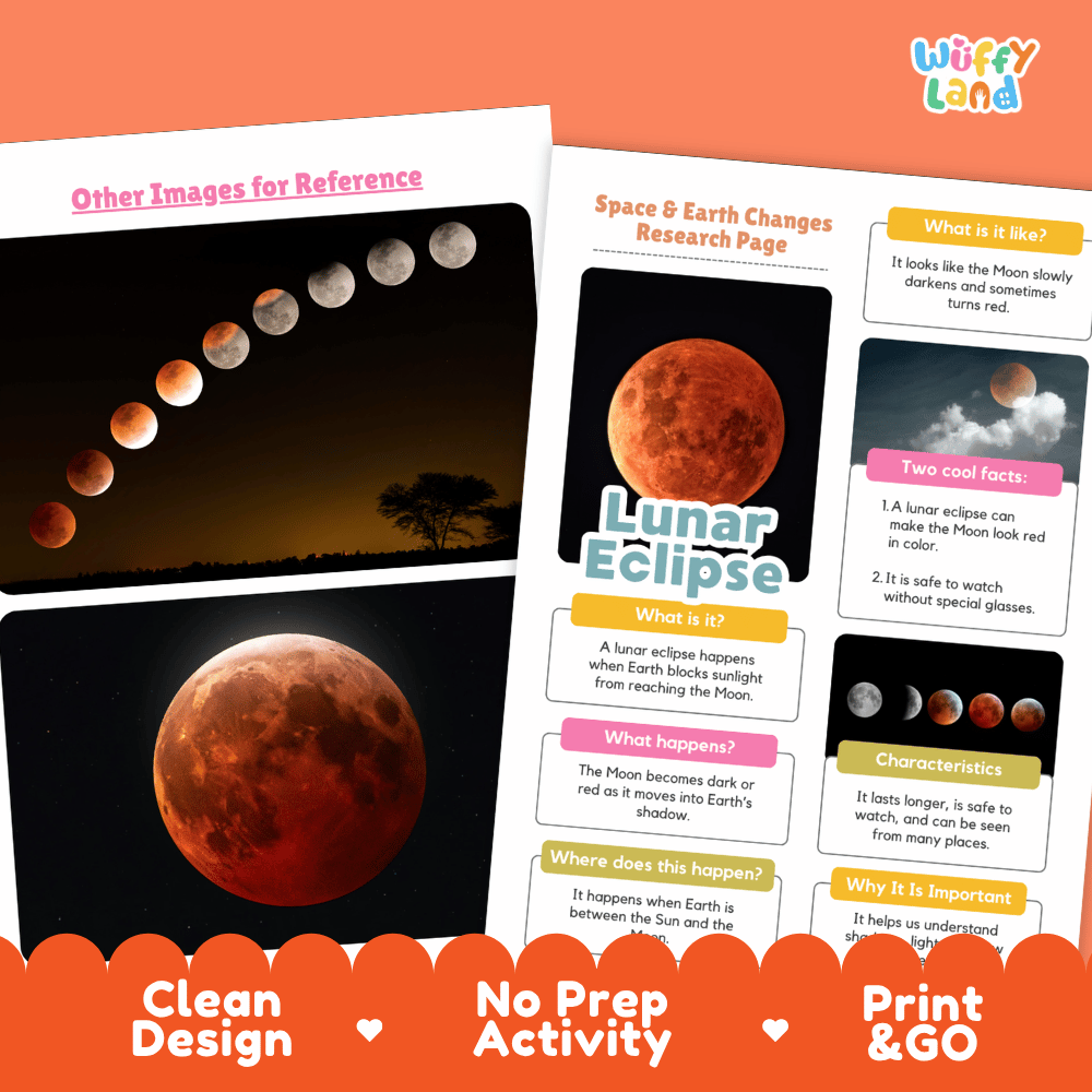Lunar Eclipse Solar System Research Project Worksheets and Fact Sheet