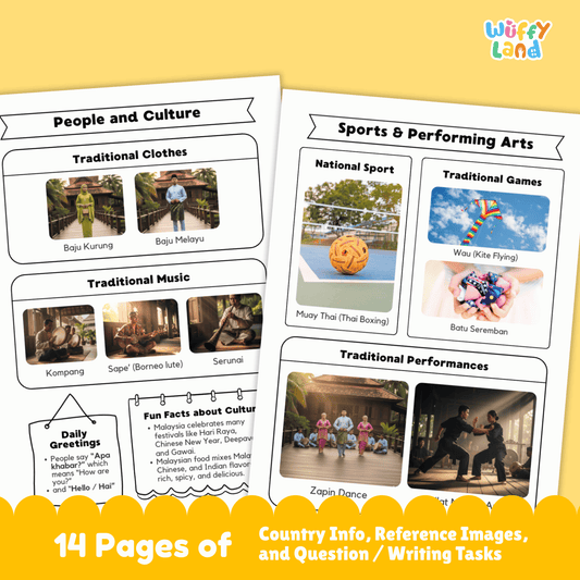 MALAYSIA Country Research Project | Asia Printable Geography Worksheets