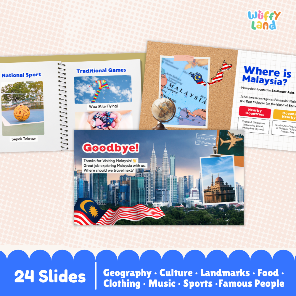 Malaysia Country Study Kid Friendly Geography & Culture PDF Slides