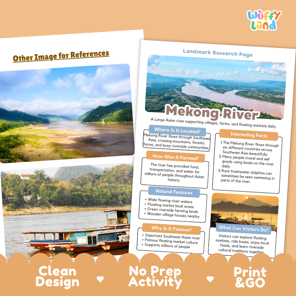 Two printed educational travel posters about the Mekong River are shown overlapping on a peach background with decorative icons and the text 'Other Image for References' and 'Wiffy Land'. The poster design includes a scenic river landscape photo and text sections such as 'Landmark Research Page', 'Where is it located', 'How was it formed', 'Natural features', and 'Why is it famous'.