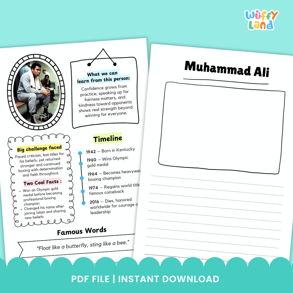 Muhammad Ali Famous People Research Page Worksheets and Biography Activity