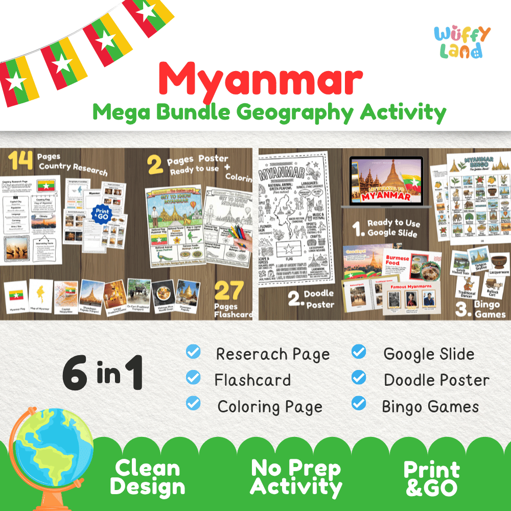 Complete Myanmar geography activity bundle featuring Google Slides, doodle coloring poster, and classroom bingo games 🇲🇲🎒