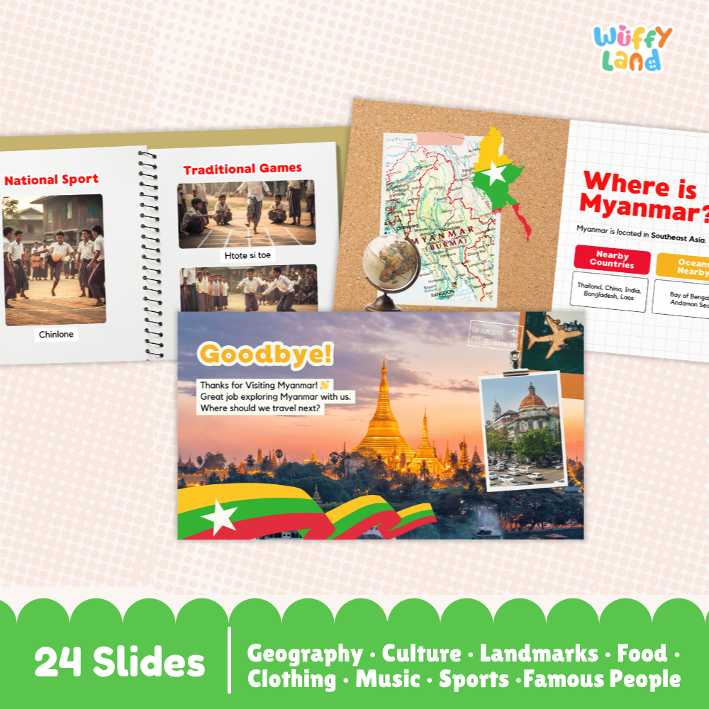Myanmar Country Study Kid Friendly Geography & Culture PDF Slides