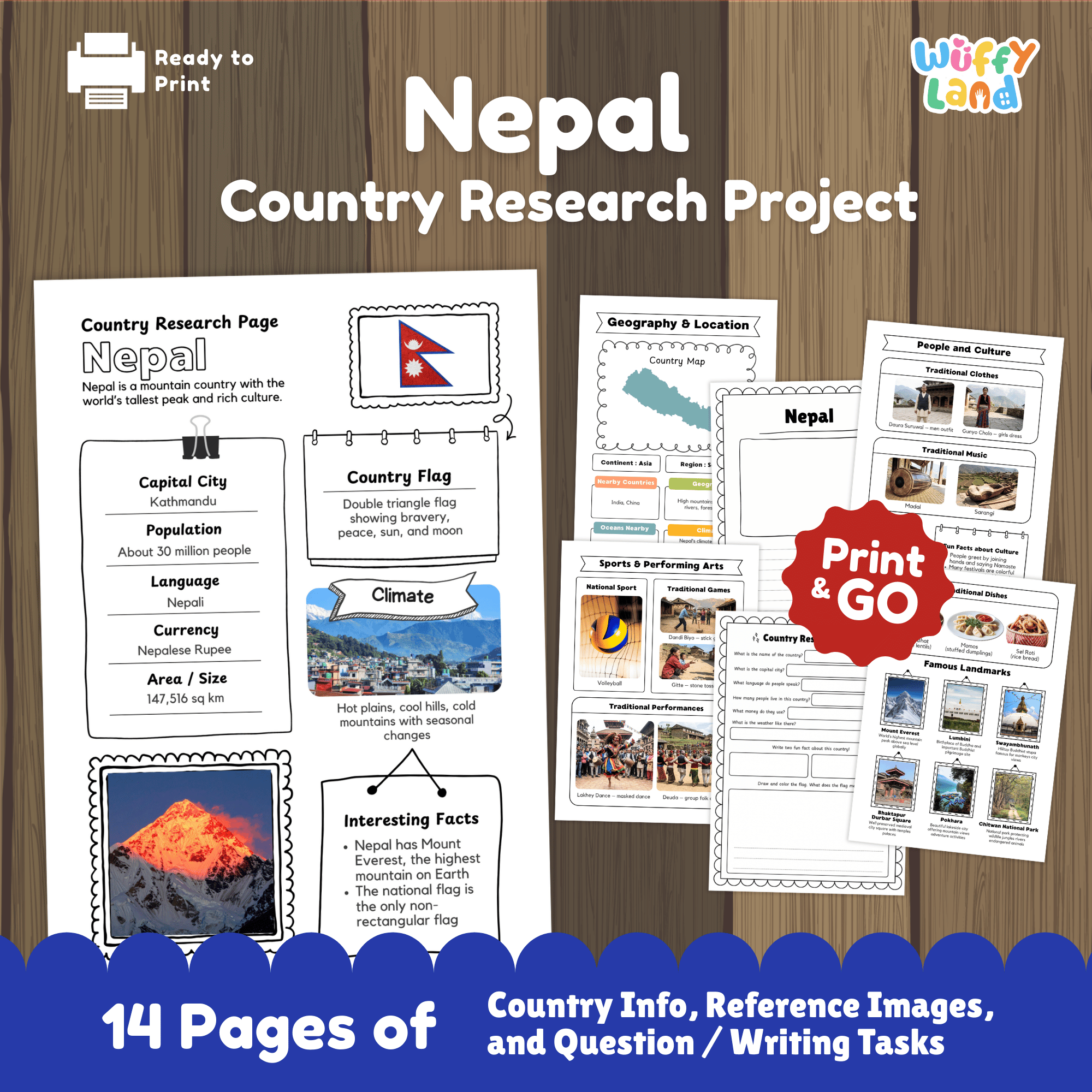 Nepal Country Research Project | Geography, Culture, Landmarks & Socia ...