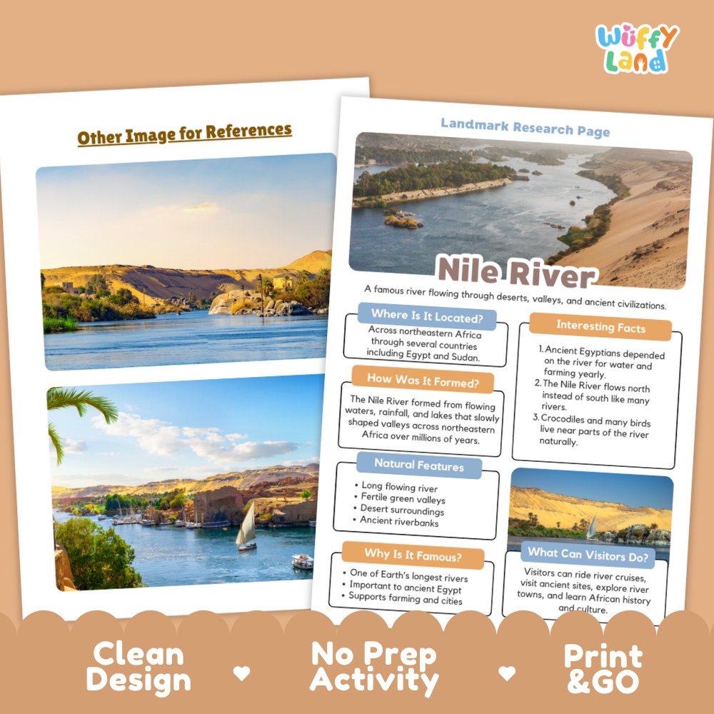 An educational travel poster about the Nile River, displayed on a white background with a second poster behind it. The poster features landscape photos of the river in Africa, informative text sections, and a colorful header that reads 'Wiffly land'.