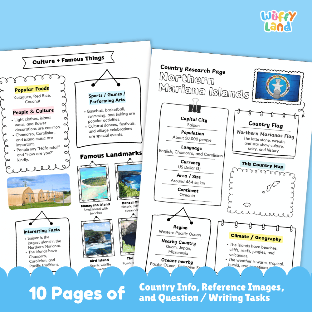 Northern Mariana Islands Country Research Project Worksheets and Activity Pages