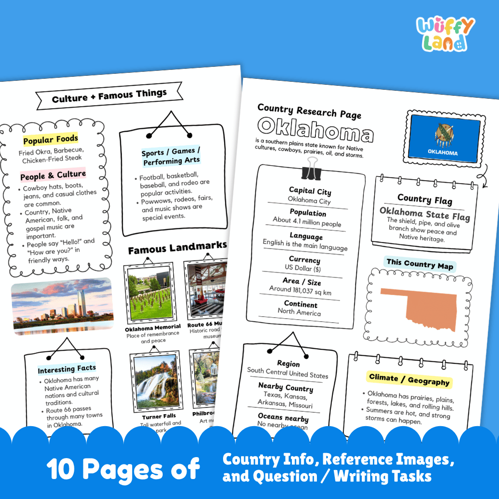 Oklahoma Country Research Project Worksheets and Activity Pages