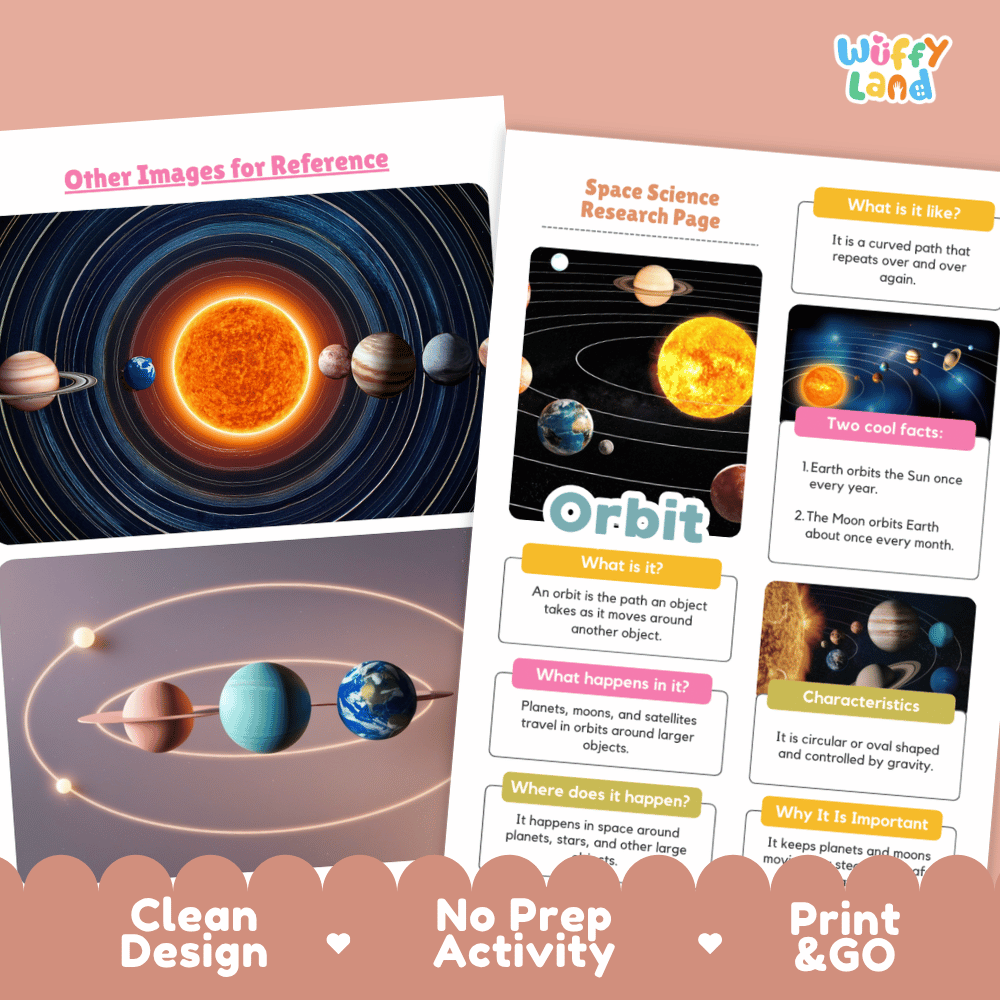 Orbit Solar System Research Project Worksheets and Fact Sheet