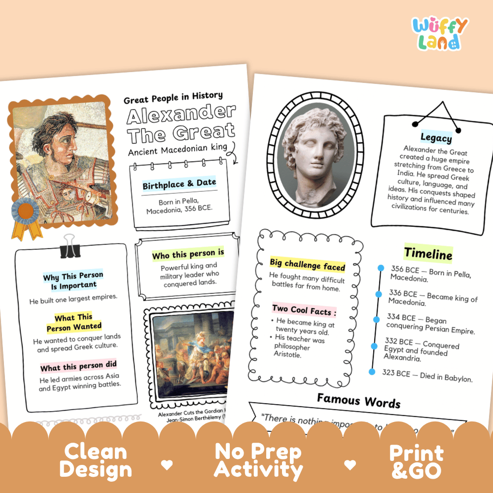 Alexander The Great Famous People Research Page Worksheets