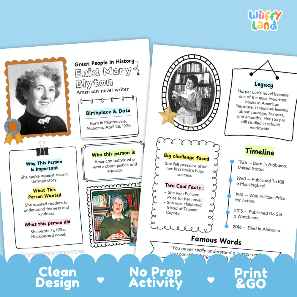 Enid Mary Blyton Famous People Research Page Worksheets