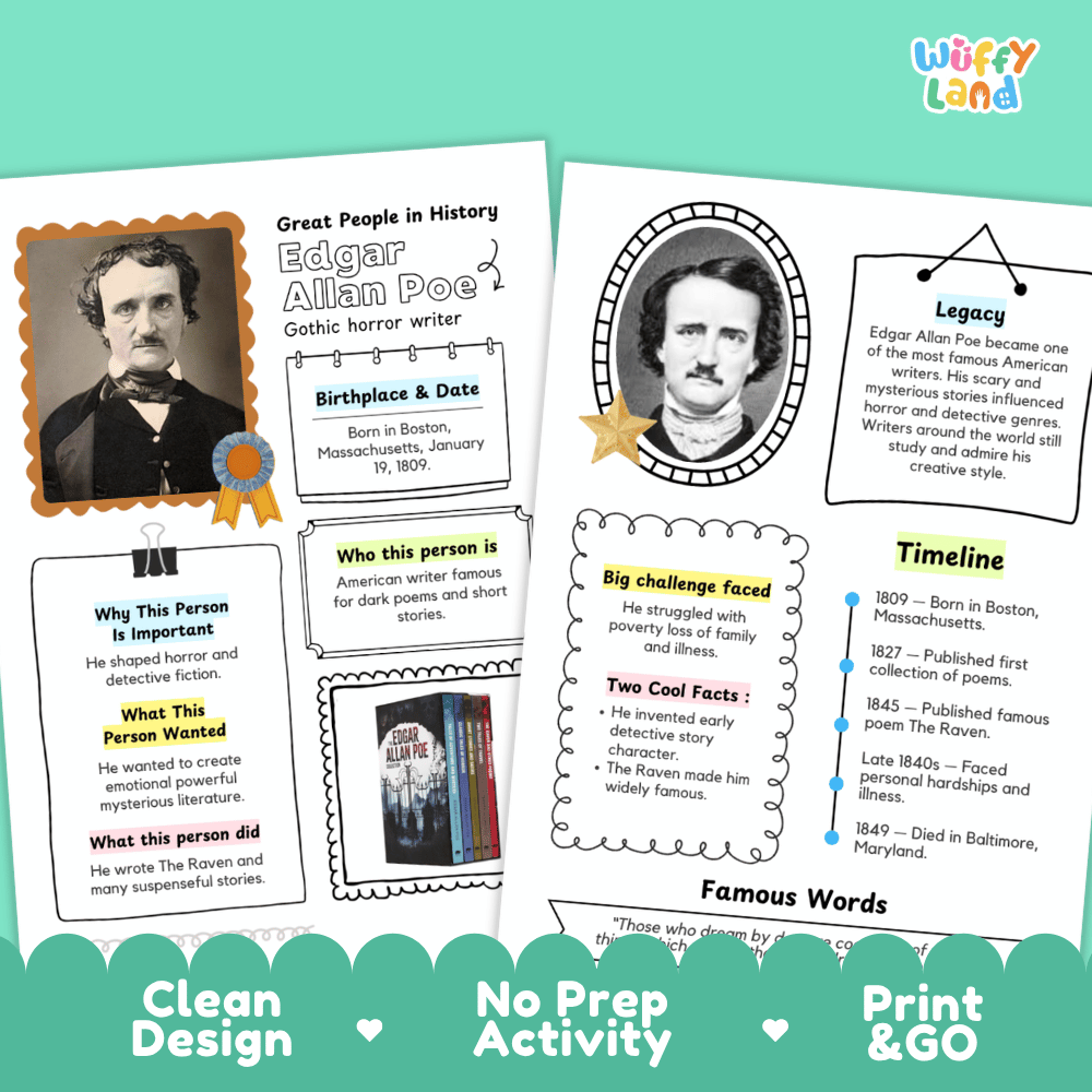 Two educational activity sheets for teaching Edgar Allan Poe, featuring a 'Great People in History' and 'Legacy' worksheet design. The sheets have a clean white background with colorful accents, including a light blue section at the bottom and a yellow 'Print & Go' banner on the right.