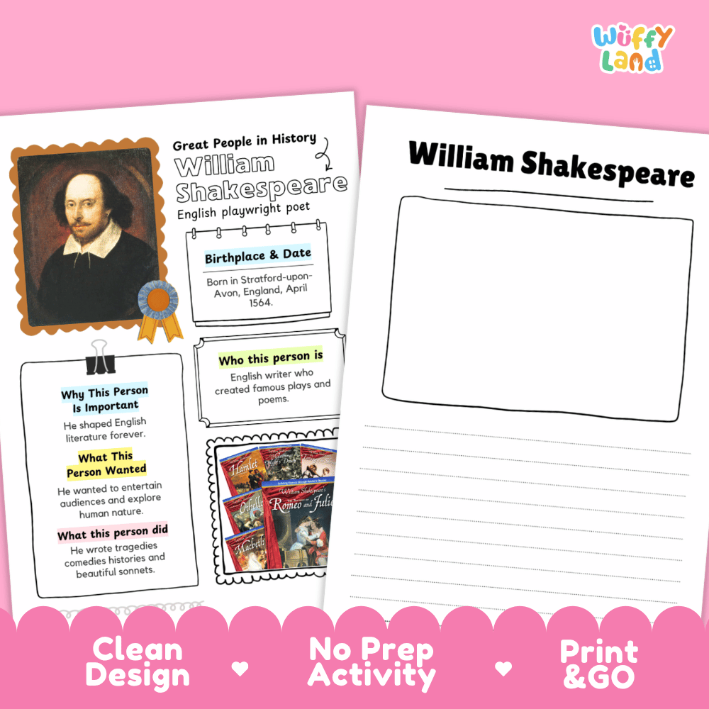 Two printable educational activity sheets for William Shakespeare from Wiffy Land, displayed on a pink background with promotional text at the bottom. One sheet features a portrait of Shakespeare and text boxes, while the other is a blank lined worksheet titled 'William Shakespeare'.