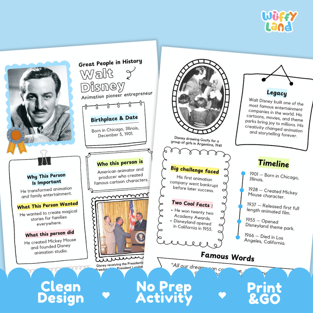 Walt Disney Biography Research Project and Worksheets - Famous People in History