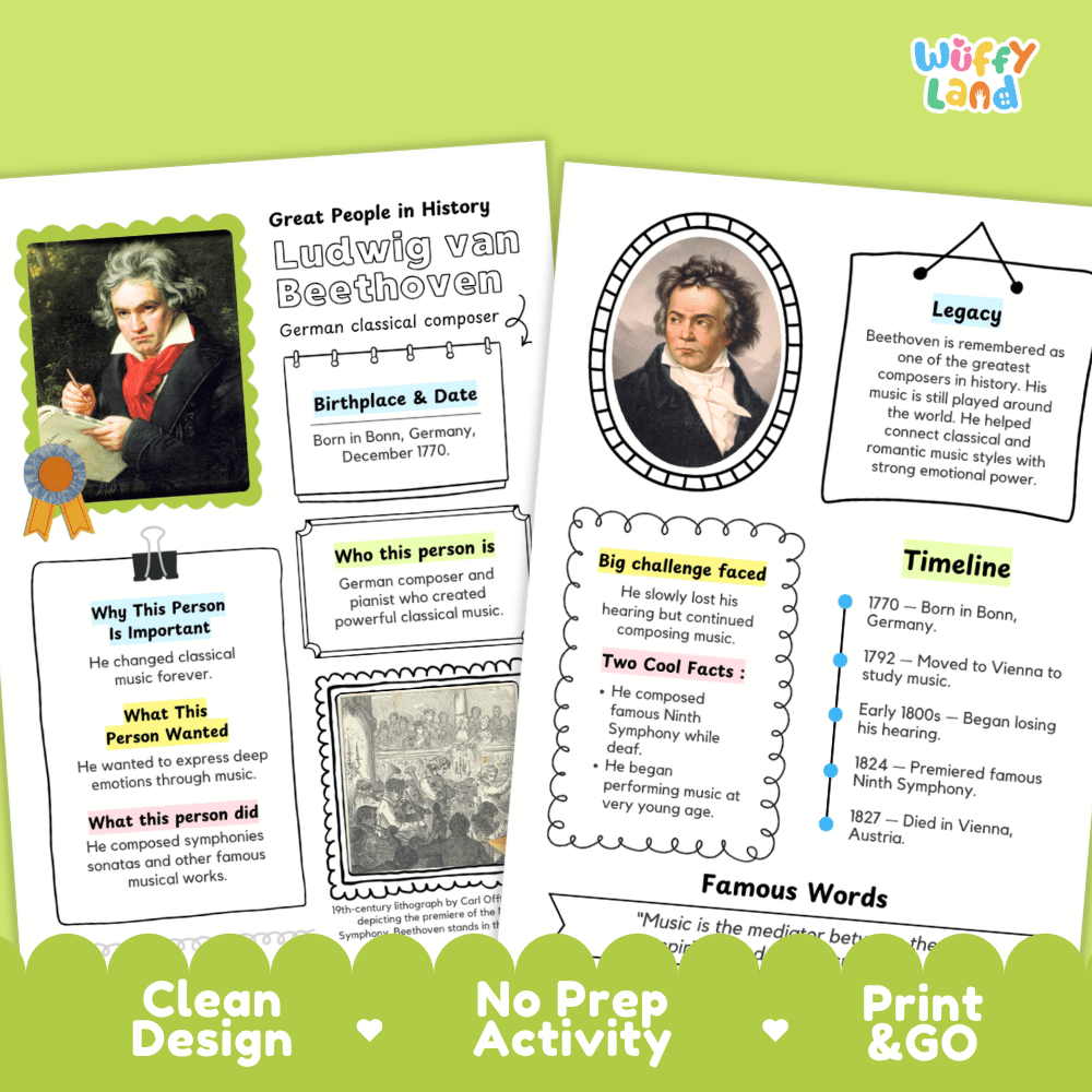 Ludwig van Beethoven Biography Research Project and Worksheets - Famous People in History