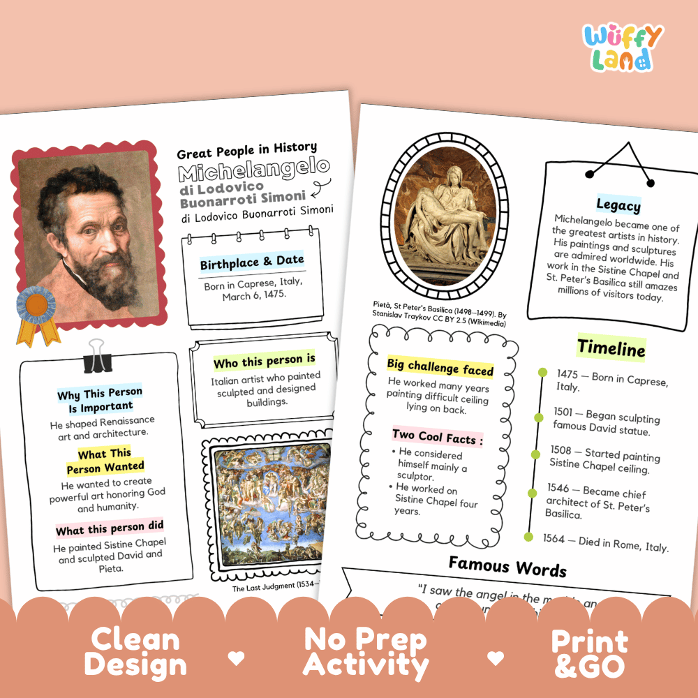 Michelangelo Famous People Biography Research Pages and Worksheets