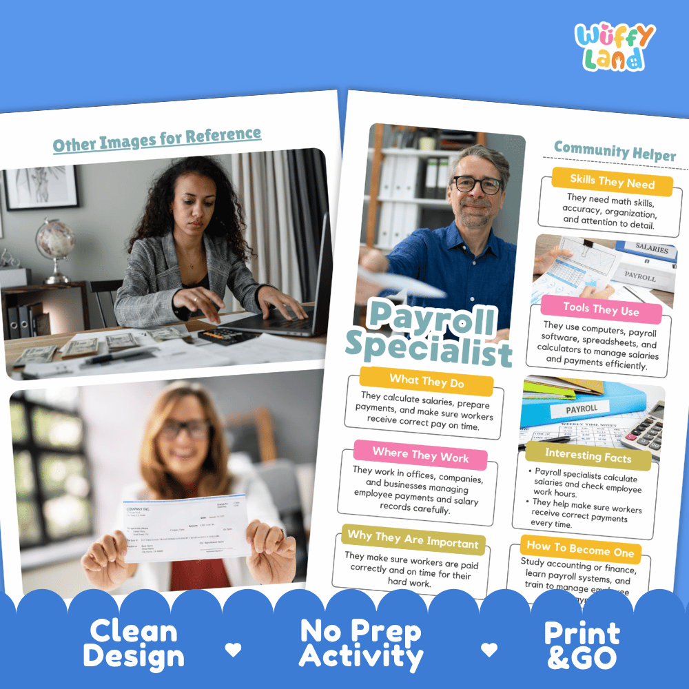 A promotional graphic for a printable or physical 'Payroll Specialist' reference guide from 'Wiffly Land'. The graphic shows two sample pages of the guide with colorful headers, photos of people working, and text sections like 'What They Do', 'Tools They Use', and 'Community Helper'.