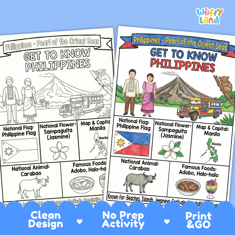 Philippines Geography Coloring Poster and Fact Sheet Printables