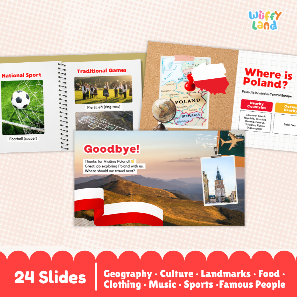 Poland Country Study Kid Friendly Geography & Culture PDF Slides