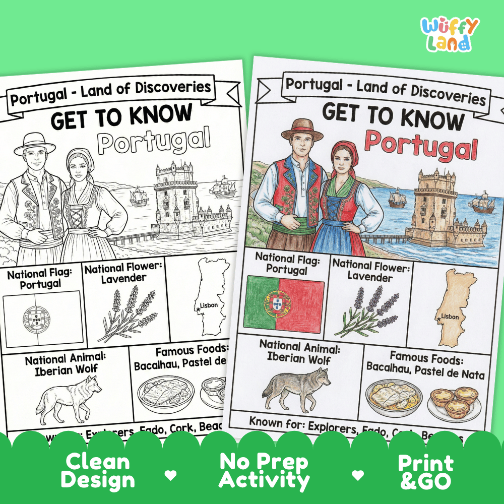 Portugal Geography Coloring Poster | Country Study Research Worksheet Activity