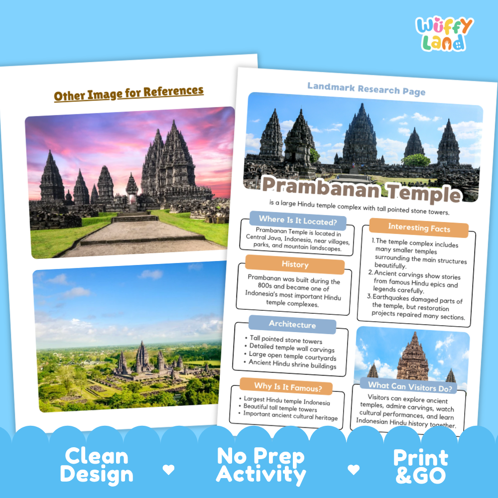 A travel activity card for Prambanan Temple in Indonesia, featuring a colorful landscape photo, informational text sections, and a clean white card design with blue and orange accents. The card is displayed alongside another card on a light blue background with the text 'Other Image for References' and 'Landmark Research Page'.