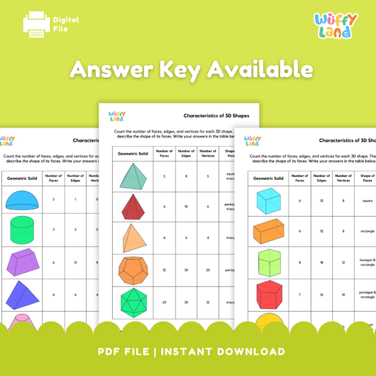 Educational worksheet on characteristics of 3D shapes with colorful geometric solids, Wiffy Land branding, and text about answer key availability.