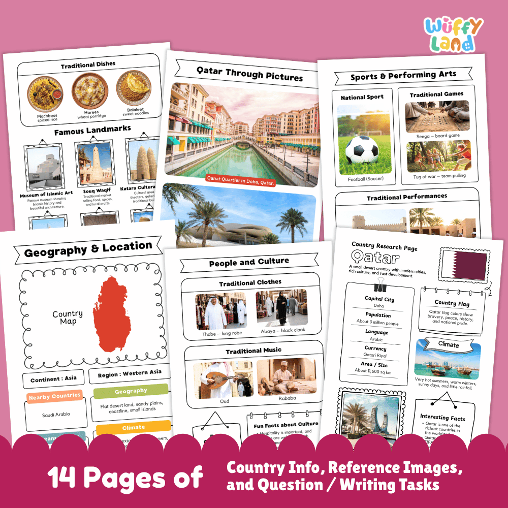 Qatar Country Research Project Worksheets