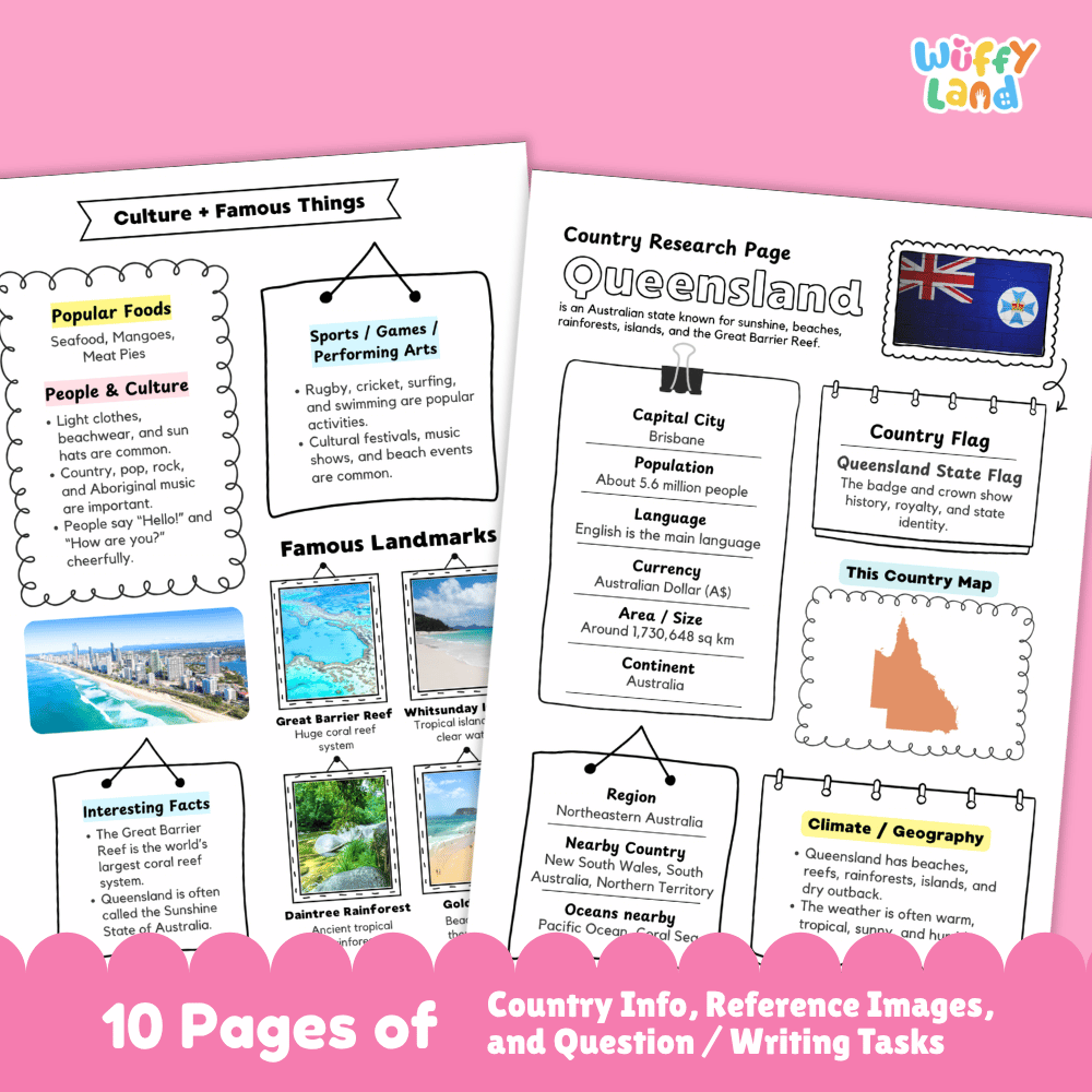 Queensland Country Research Project Worksheets and Activity Pages
