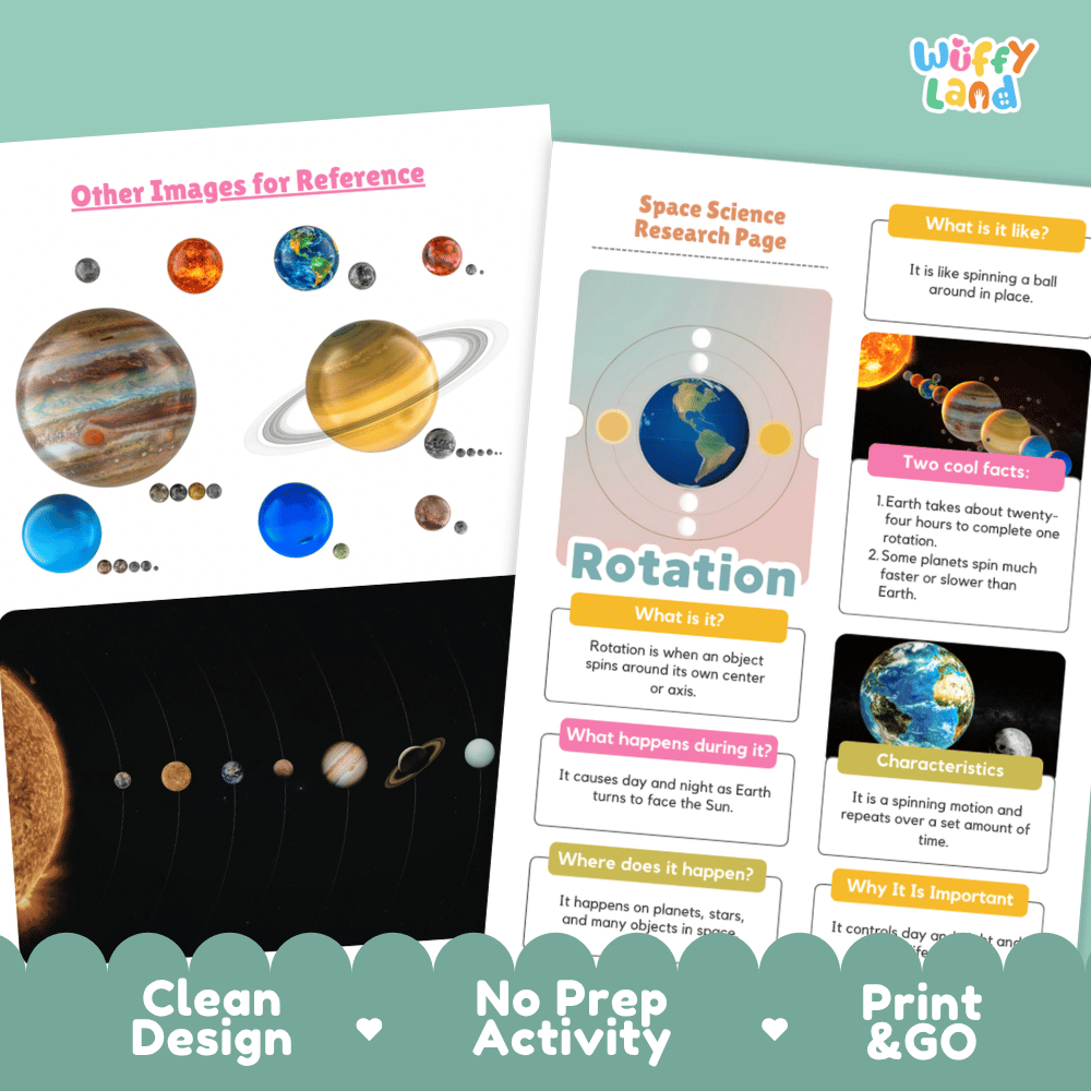 Rotation Solar System Research Project Worksheets and Fact Sheet
