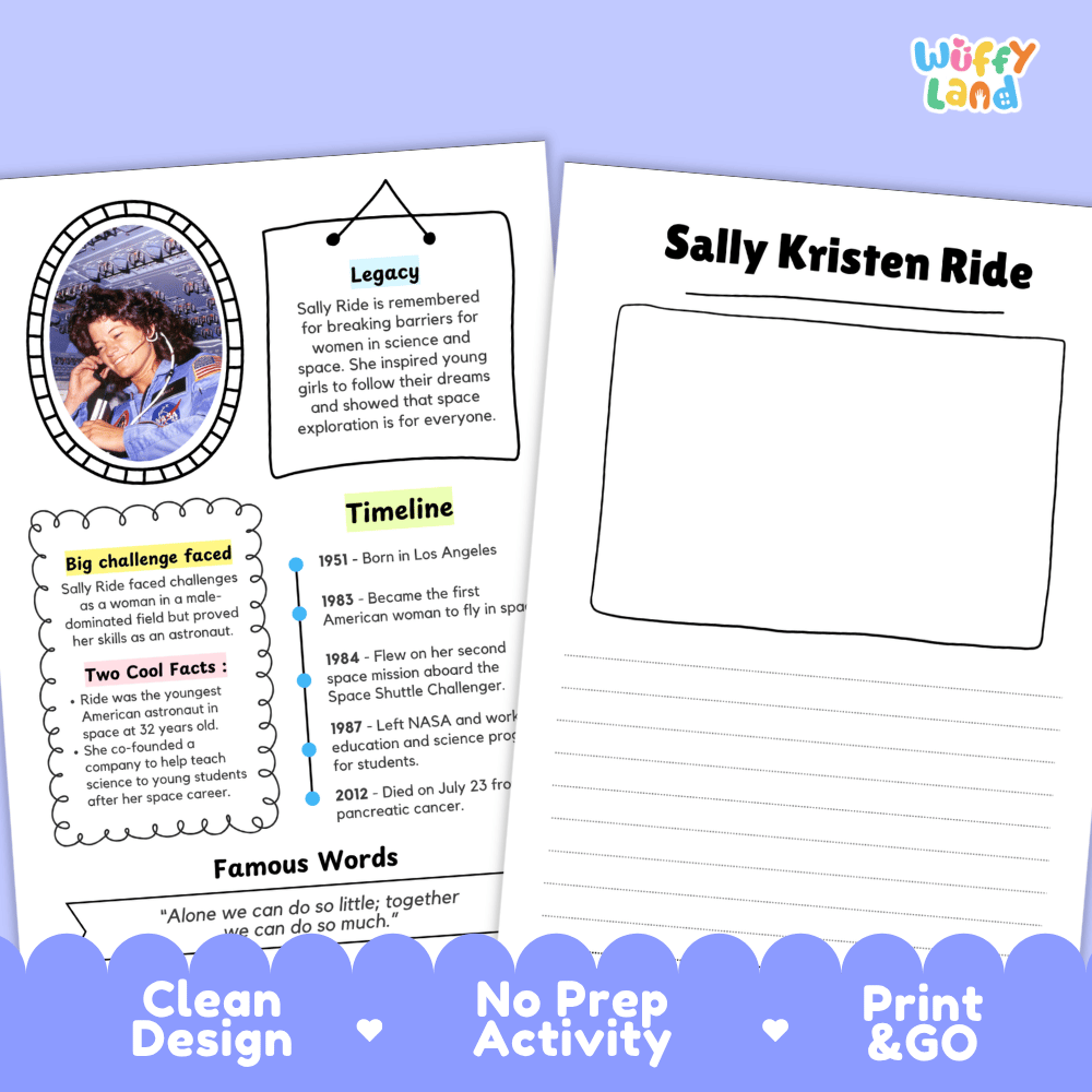 Sally Ride Famous People Research Page Worksheets and Biography Activity