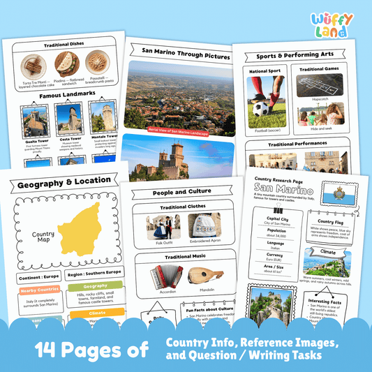 A country research project worksheet for San Marino showing key facts such as the capital city (City of San Marino), population, language, currency, and size. The image includes San Marino’s flag with its coat of arms, climate information, interesting facts, and visuals of towers and castles. Additional pages highlight geography and location, traditional clothing and music, sports and performing arts, famous landmarks, and printable student activity pages.