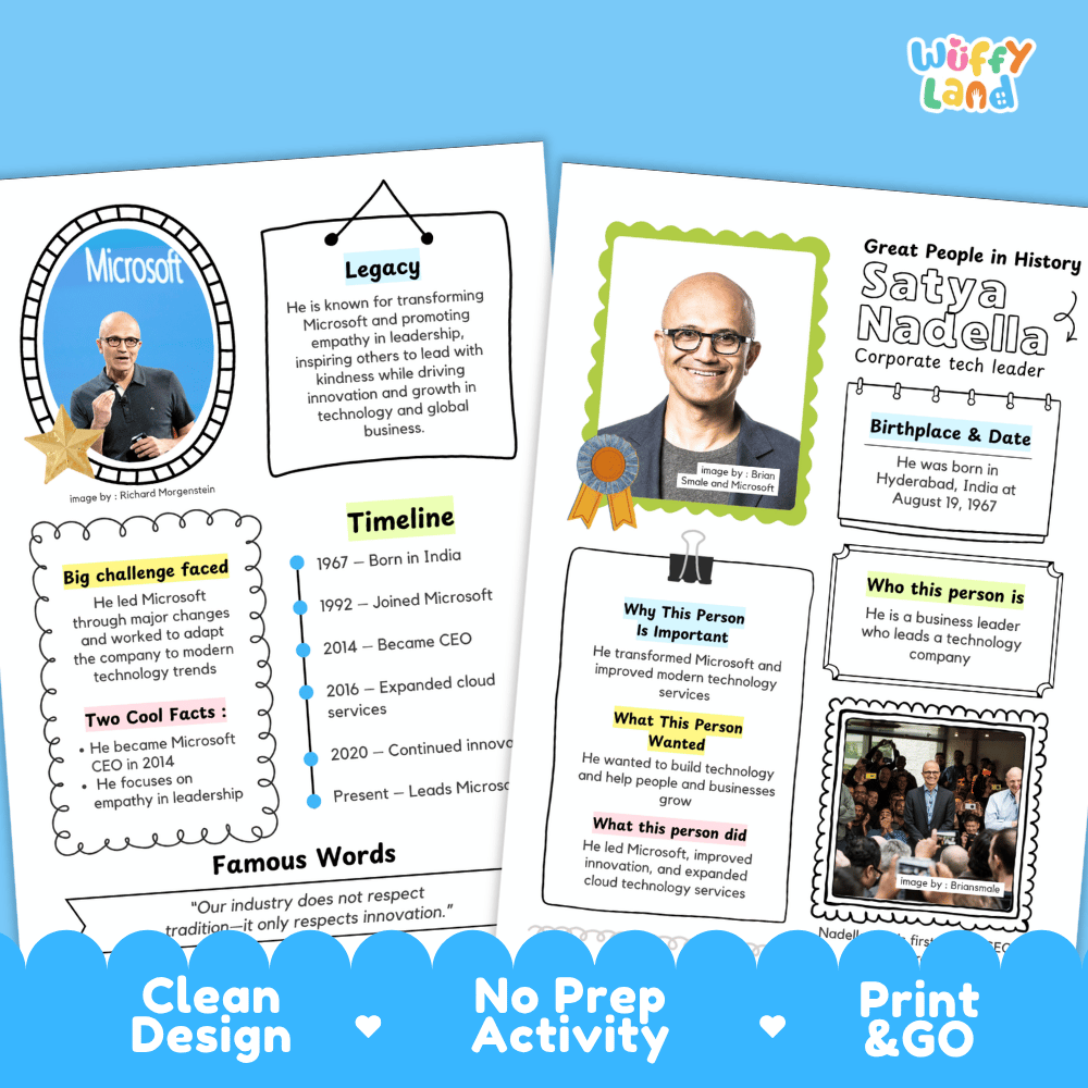 Educational biography summary worksheet featuring a chronological timeline, famous quote, and lined student writing page