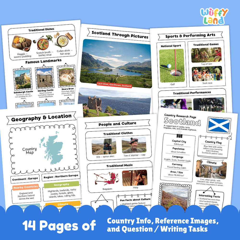 Scotland Country Research Project | Geography Worksheets and Writing Tasks