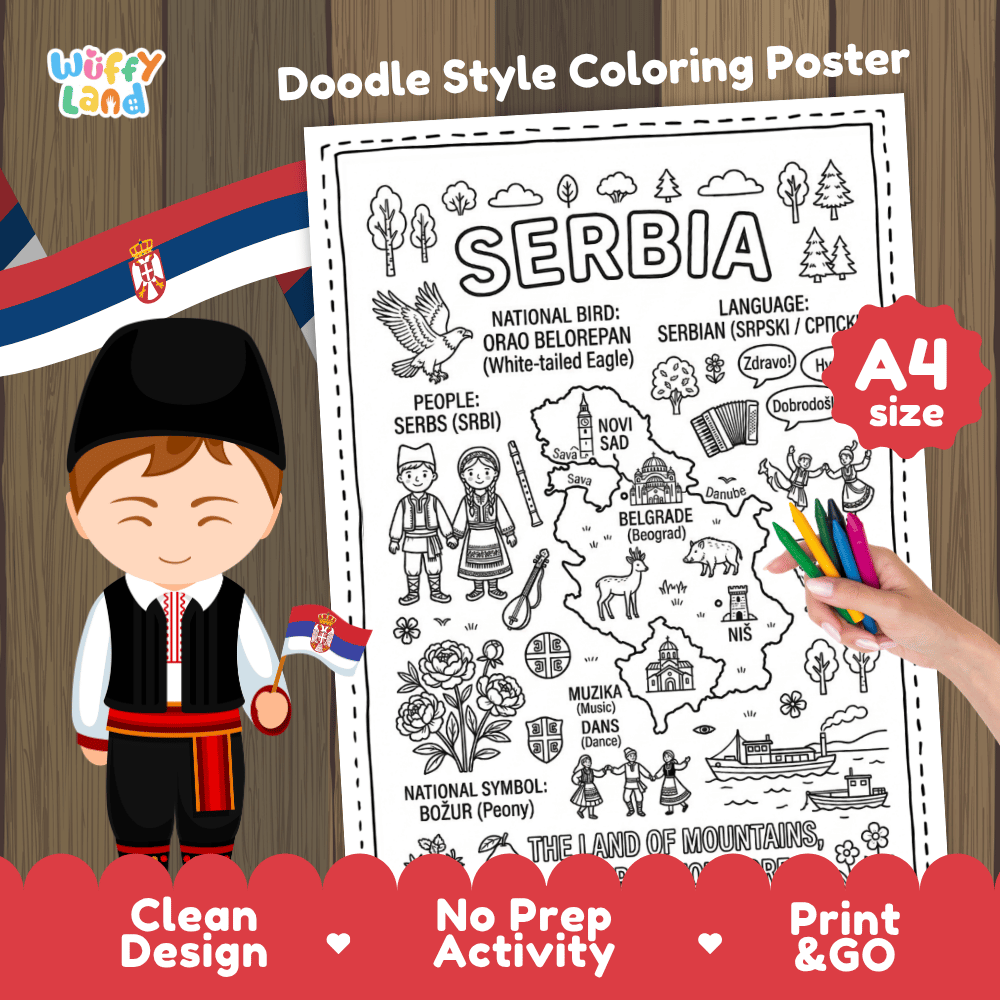 Serbia country study doodle style coloring poster printable page featuring map, Belgrade landmarks, and cultural symbols
