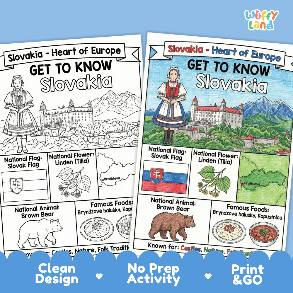 Slovakia Geography Coloring Poster and Fact Sheet Printables