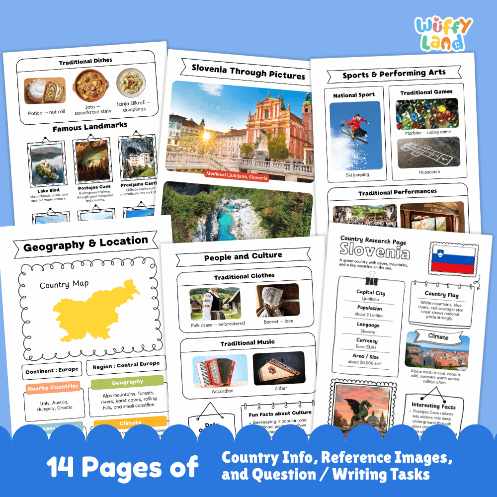 Slovenia Country Research Project | Geography Worksheets and Writing Tasks