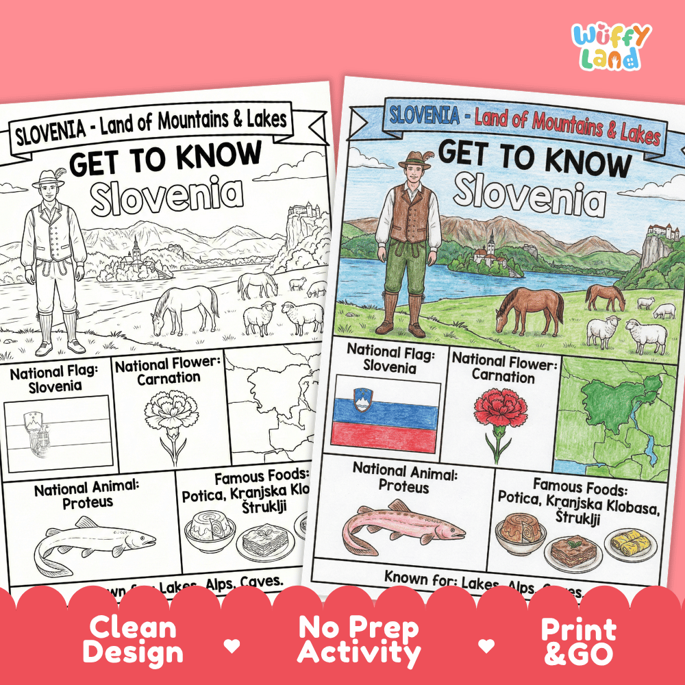 Slovenia Geography Coloring Poster | Country Study Research Worksheet Activity