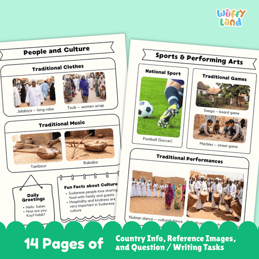 A country research project for Sudan, including sections on its capital city, population, language, currency, and climate. The project also features details about Sudan's traditional clothes, music, sports, and famous landmarks. A map of Sudan is included, along with fun facts about the country's geography and culture.