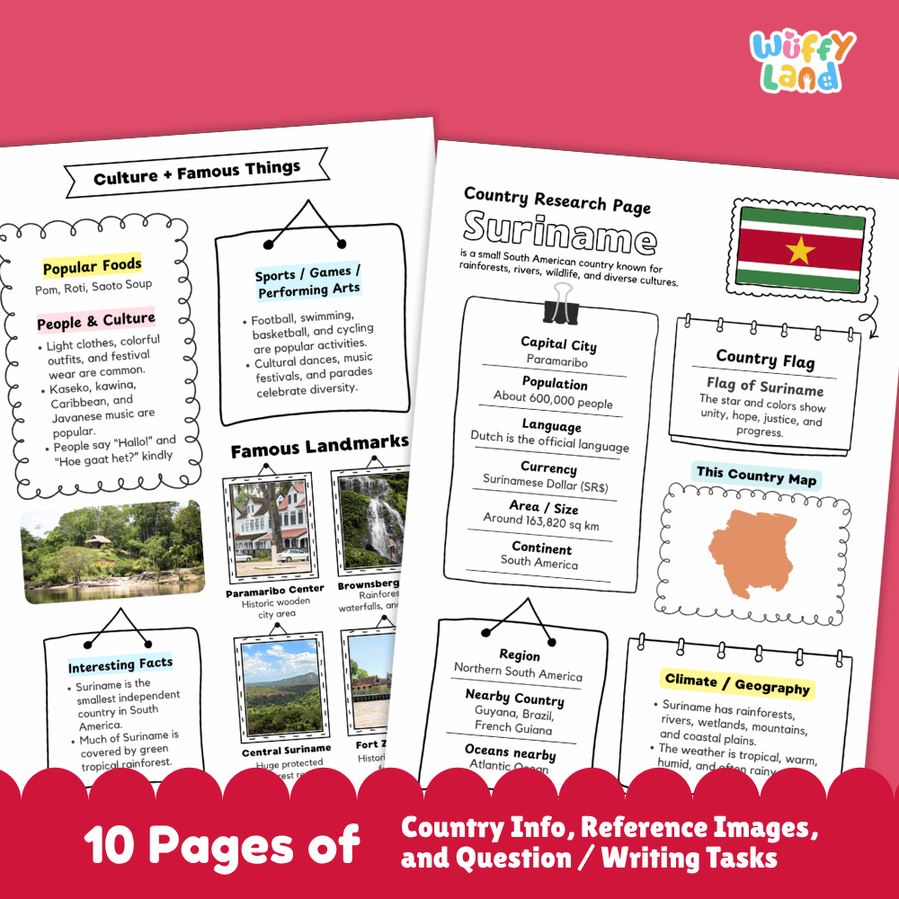Suriname Country Research Project Worksheets and Activity Pages