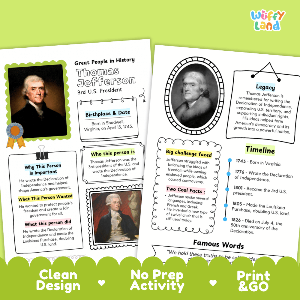 Thomas Jefferson Famous People Research Page Worksheets