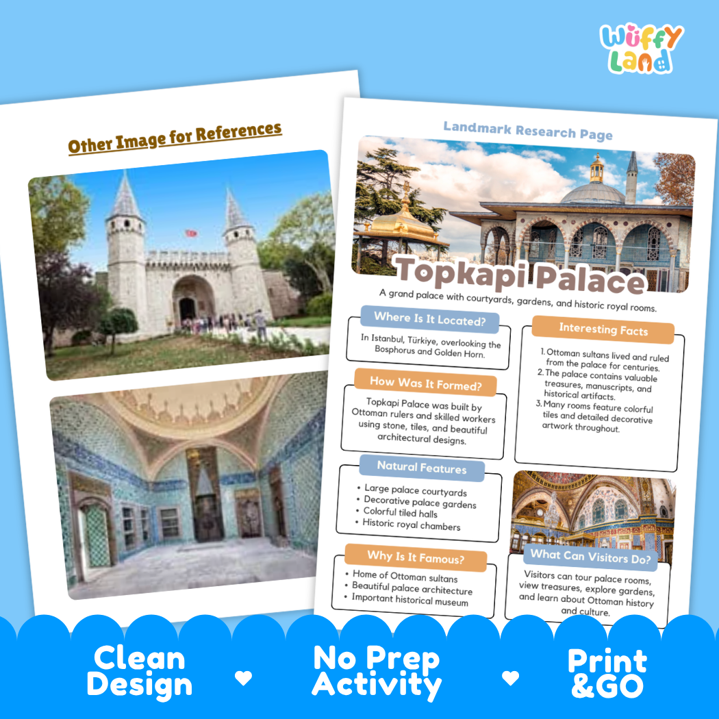 An educational landscape research activity sheet titled 'Topkapı Palace' shown on a light blue background with a matching printed card featuring a photo of the palace and text callouts. The sheet includes sections for location, formation, features, and visitor information.