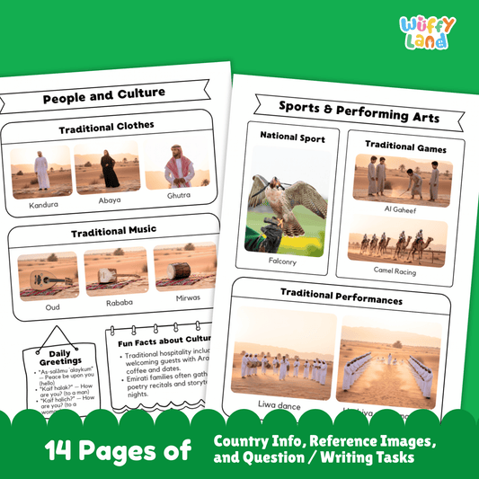 United Arab Emirates Country Research Project - Asia Printable Geography