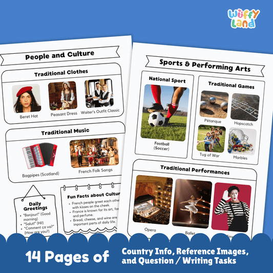 UNITED KINGDOM Country Study | Geography Research Project & Printable Worksheets