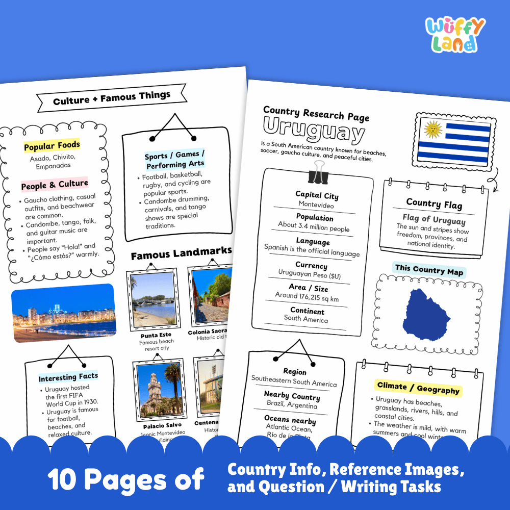 Uruguay Country Research Project Worksheets and Activity Pages