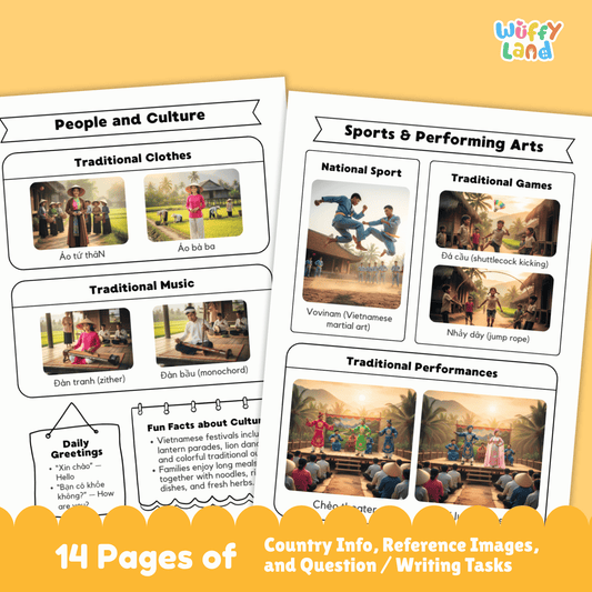 Vietnam Country Research Project | Geography, Culture & Social Studies Report